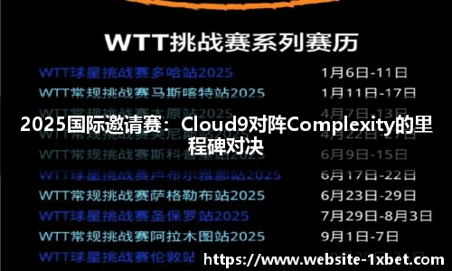 2025国际邀请赛：Cloud9对阵Complexity的里程碑对决