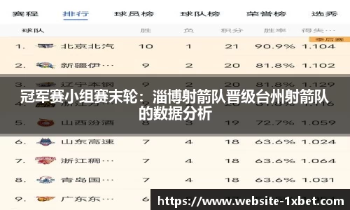1xbet平台