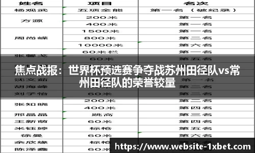 焦点战报：世界杯预选赛争夺战苏州田径队vs常州田径队的荣誉较量