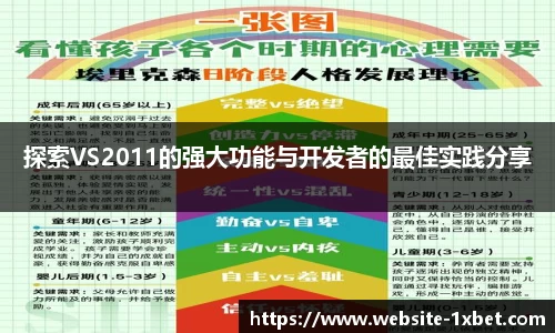 探索VS2011的强大功能与开发者的最佳实践分享